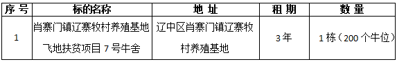 304am永利集团官网(中国)有限公司-Official Website
