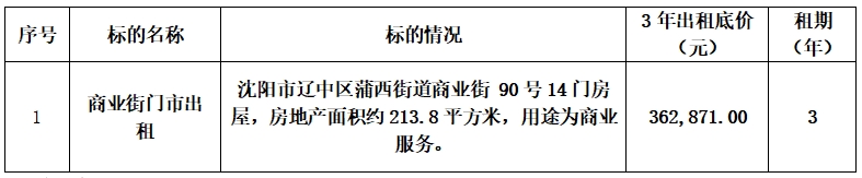 304am永利集团官网(中国)有限公司-Official Website