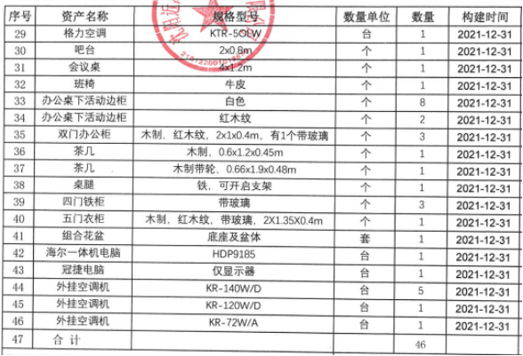 304am永利集团官网(中国)有限公司-Official Website