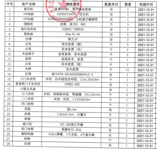 304am永利集团官网(中国)有限公司-Official Website