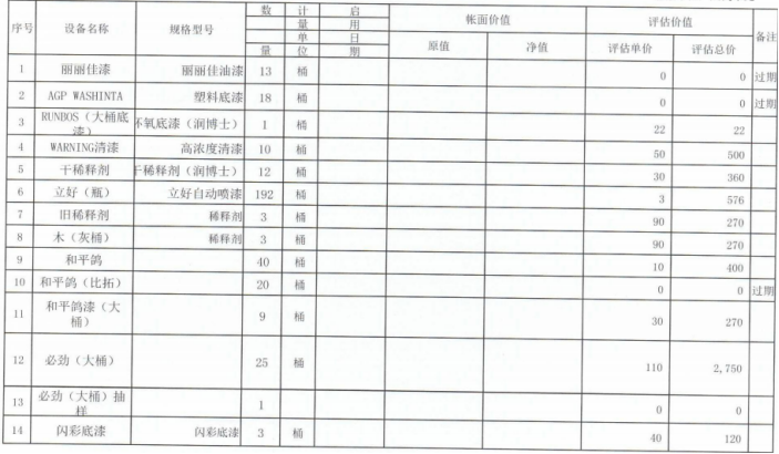 304am永利集团官网(中国)有限公司-Official Website